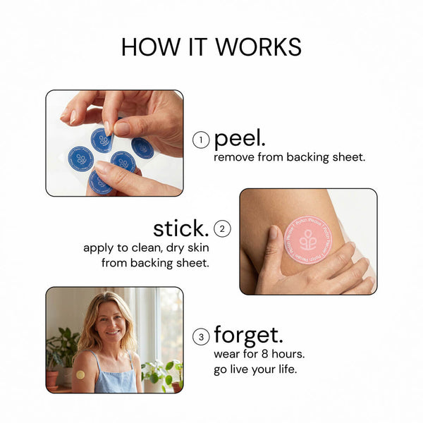 Make your own Bundle