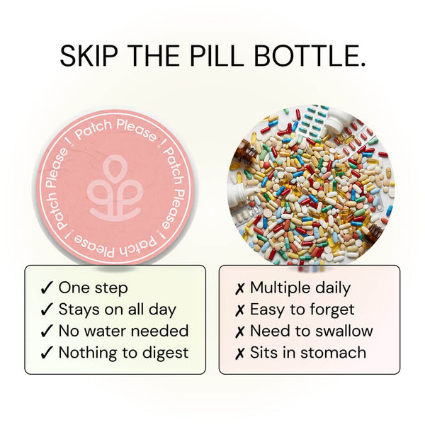 Make your own Bundle