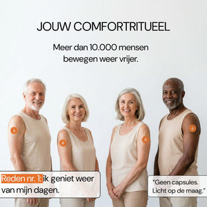 Relief Please patch - ervaringen van klanten