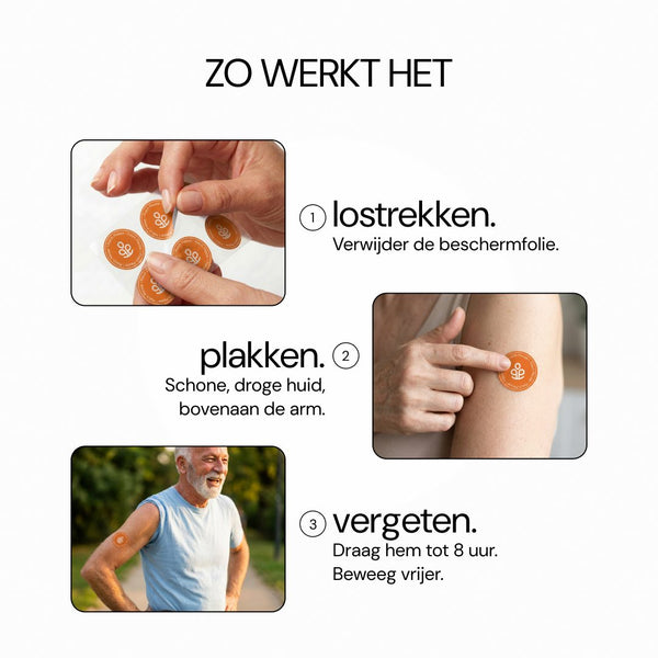 Relief Please patch - zo werkt het: lostrekken, plakken, vergeten