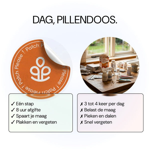 Relief Please patch - patch versus pillen